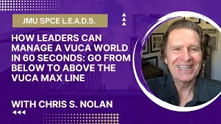 How Leaders Can Manage a VUCA World in 60 Seconds: Get Above the VUCA Max Line with Chris S. Nolan