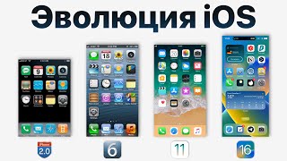 История iOS — от 1 до iOS 16