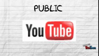 Learning Java Words: Public, private, static, void