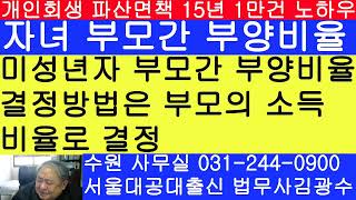 미성년 자녀의 부모간 개인회생 부양가족수 결정 방법