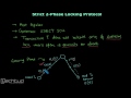 Strict and Rigorous 2-Phase Locking Protocol | Concurrency Control - DBMS