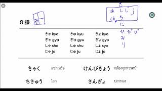 เริ่มต้นเรียนภาษาญี่ปุ่น Set Zero Ep6 เรียนญี่ปุ่น