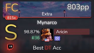 [Live] Aricin | positive MAD-crew - Mynarco [Extra] +DT 98.87% {#36 803pp FC} - osu!