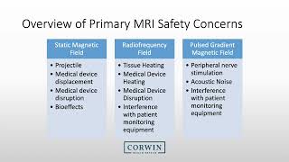 MRI Safety Level 2 - updated September 2024