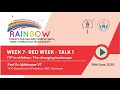 ITP in Children / Dr AJITHKUMAR VT /IAP Kozhikode Rainbow Series- RED Week -Talk 19