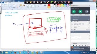 Java Selenium Training - Day1 (Basics of Java)