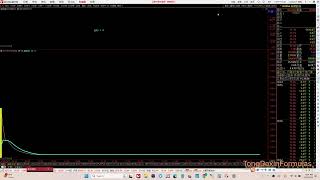 用CCI选股公式找强势股 - 通达信