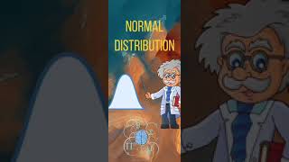 Normal Distribution with Python