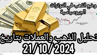 تحليل الذهب اليوم تحليل اسعار الذهب اليوم (التحليل الفني الاسبوعي ليوم الاثنين بتاريخ 🔥 21/10/2024🔥)