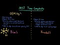 Advanced Data Structures: MST Time Complexity