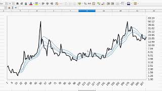 Long-Term Silver Charts and Analysis 2018.03.15