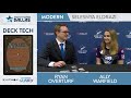 scgdfw deck tech selesnya eldrazi with ally warfield modern