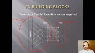 Oracle Parallel Execution Plans Deep Dive