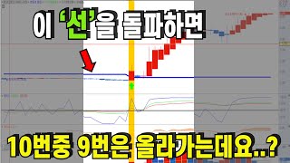 어디서도 본적 없는 역대급 매매법! 기적이 일어납니다. / #변동성돌파전략