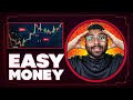 🔵 SIGNALS and TECHNICAL ANALYSIS = $10.000 PROFIT, SIMPLE way to MAKE MONEY