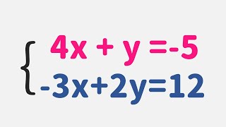 Solving Linear Systems - The Elimination/Addition Method | Algebra | Glass of Numbers
