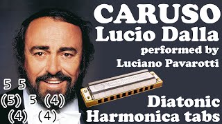 Caruso - Diatonic Harmonica tabs key of C