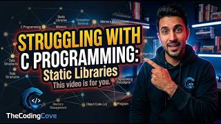 C Static Libraries Explained | Create, Link & Use (.a Files)