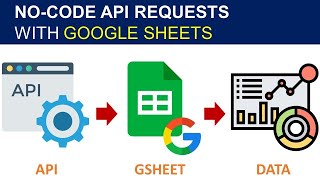 (No Code) Connect to APIs using Google Sheets