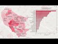 property fundamentals oxford 2022