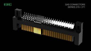 EDAC High Speed | SAS Connector