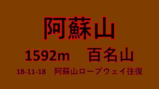 阿蘇山　阿蘇山ロープウェイ駐車場から往復