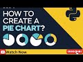 Pie Chart in Python | easy explain pie chart in python| Step by Step Tutorial  in few minutes