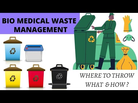 What is Biomedical Waste Management and Handling Rules 1998?