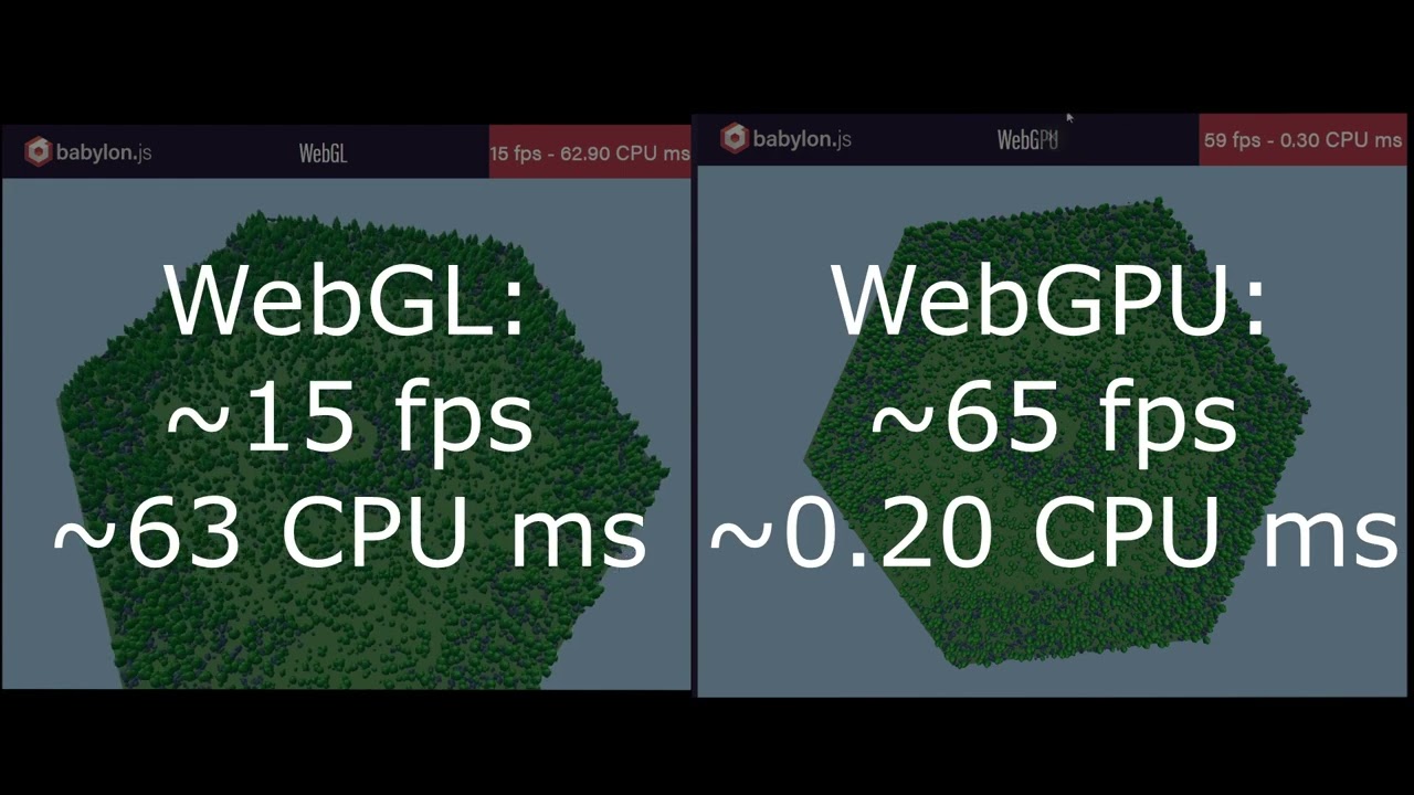 WebGL Vs WebGPU: BabylonJS - YouTube