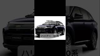 【予算200万】トヨタおすすめ中古車7選　#トヨタ#中古車#格付け #200万以内#車選び