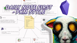 Daily Notes First - Building out a PKM system in Obsidian.MD (PART 1 - INTRO)