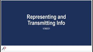 AP Computer Science Principles (Day 17): Binary (Pt2)