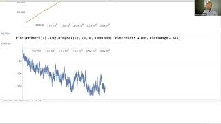 Lecture 26, Complex Analysis Rutgers Math 503 Prof. Kontorovich, 12/01/2020