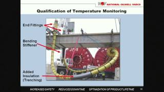 Flexible Risers Seminar Part 7 - Condition monitoring of flexible risers for operation/maintenance