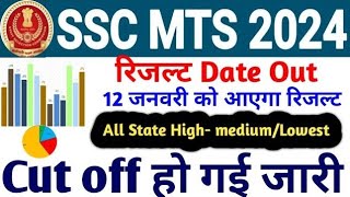 SSC MTS Result 2024 Date Out 👉 📄 SSC MTS Cut Off 👉Highest, medium, lowest State 🎯SSC MTS Result