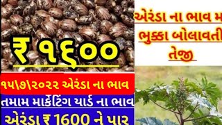 Aerda na bhav | 15-07-2022 | એરંડાના ભાવ : 2022 | Information about cotton price | Commodity Trend