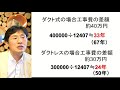 一種換気　つけたほうがいいかどうか自分で判断する方法