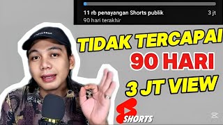 Q\u0026A Pemula Tidak Tercapai Syarat Monetisasi Dalam 90 Hari Terakhir