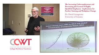 Increasing Underemployment and Decreasing Job Control David Livingstone