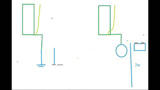 ДЛR#781. Двуплечевая и заземление. Рабочая точка
