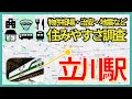 立川駅の住みやすさを物件相場や治安・地震危険度などの7項目から徹底解説