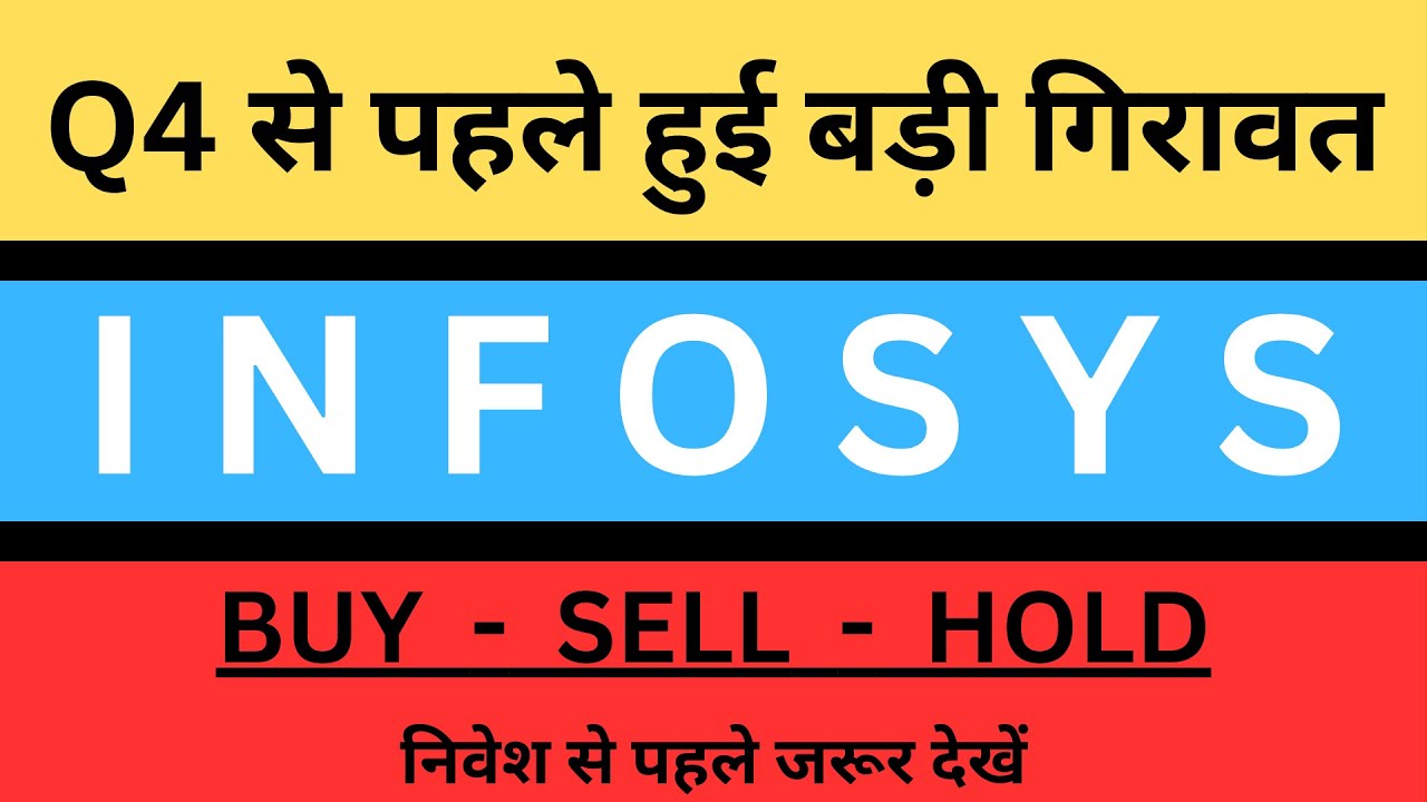 Infosys Share News Today,infy Share Results,tcs,infy,wipro Share ...