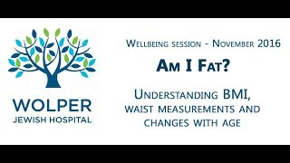 Wolper Wellbeing: Am I Fat - November 2016