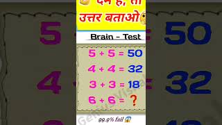 UPSC #shortvideo #beain test