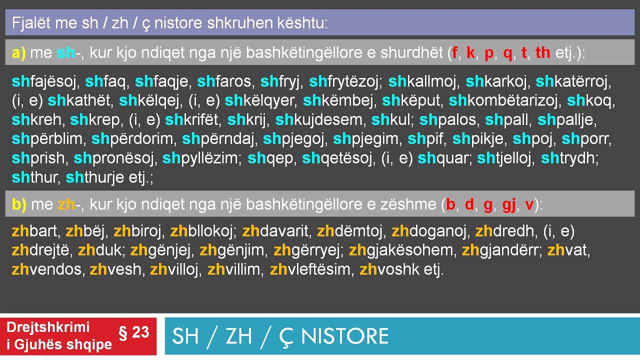 Drejtshkrimi I Gjuhes Shqipe Kreu 23 ‎sh / Zh / ç Nistore‎ - YouTube