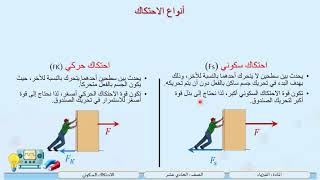 الصف الحادي عشر   المسار التكنولوجي   فيزياء   الاحتكاك السكوني