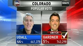 Dems Chance at Senate Control Fades With Colorado Projection