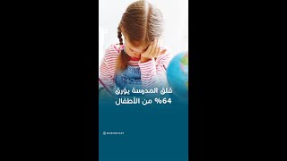 هل تعتقد أننا بحاجة لزيادة نشر الوعي بقلق المدرسة؟