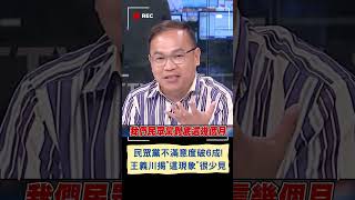 民眾黨不滿意度破6成! 王義川揭\