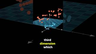 kernel trick (w/ caps) #machinelearning #datascience #statistics